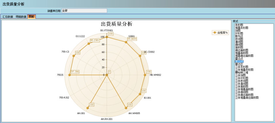 ERP欧冠中文官网-官网入口|欢迎您
的核心价值