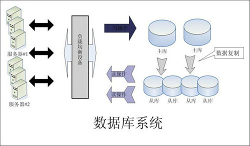 怎样的Erp欧冠中文官网-官网入口|欢迎您
可以提升企业的创新力与竞争力?