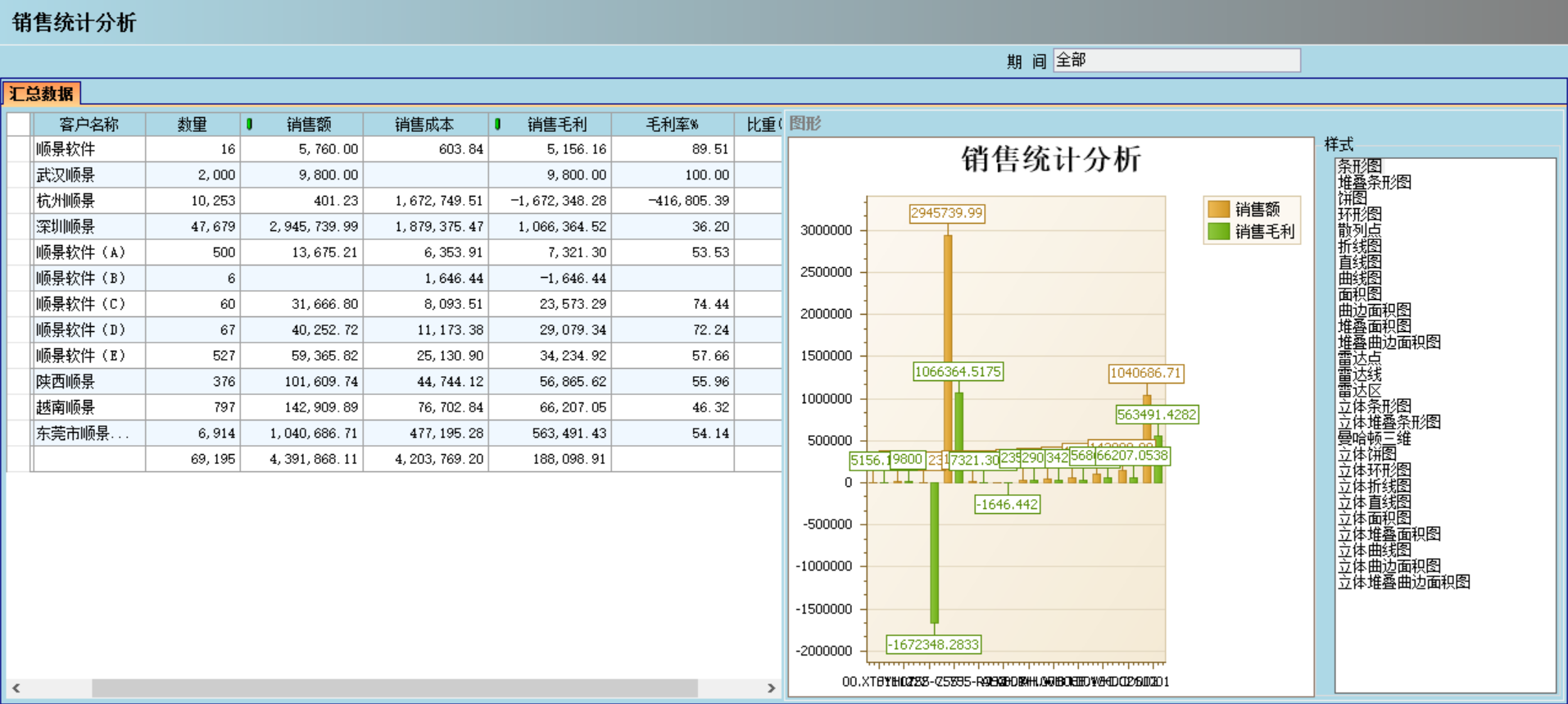 ERP欧冠中文官网-官网入口|欢迎您
对企业有哪些主要影响?