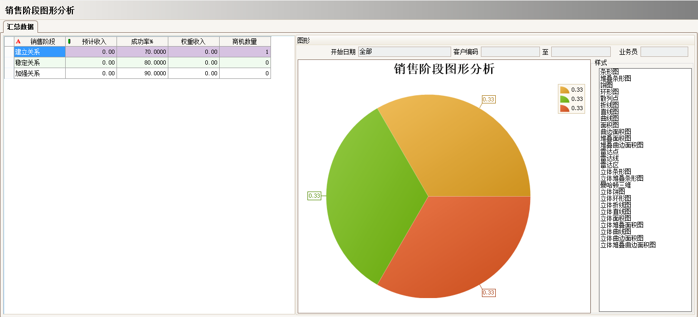 工厂上完ERP欧冠中文官网-官网入口|欢迎您
还需做什么