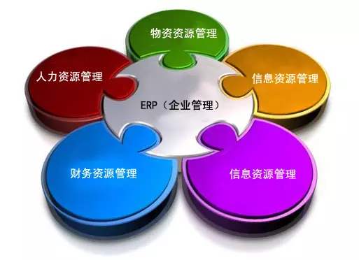 ERP欧冠中文官网-官网入口|欢迎您
