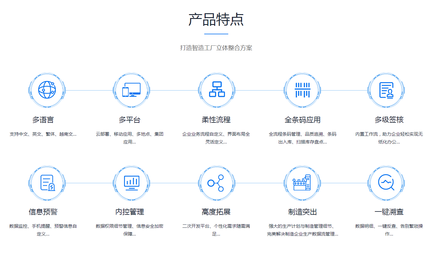 ERP欧冠中文官网-官网入口|欢迎您
