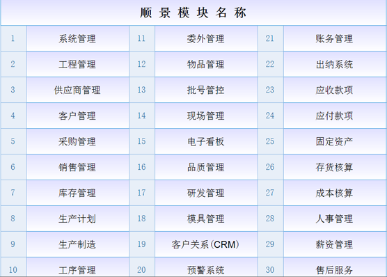 ERP欧冠中文官网-官网入口|欢迎您
