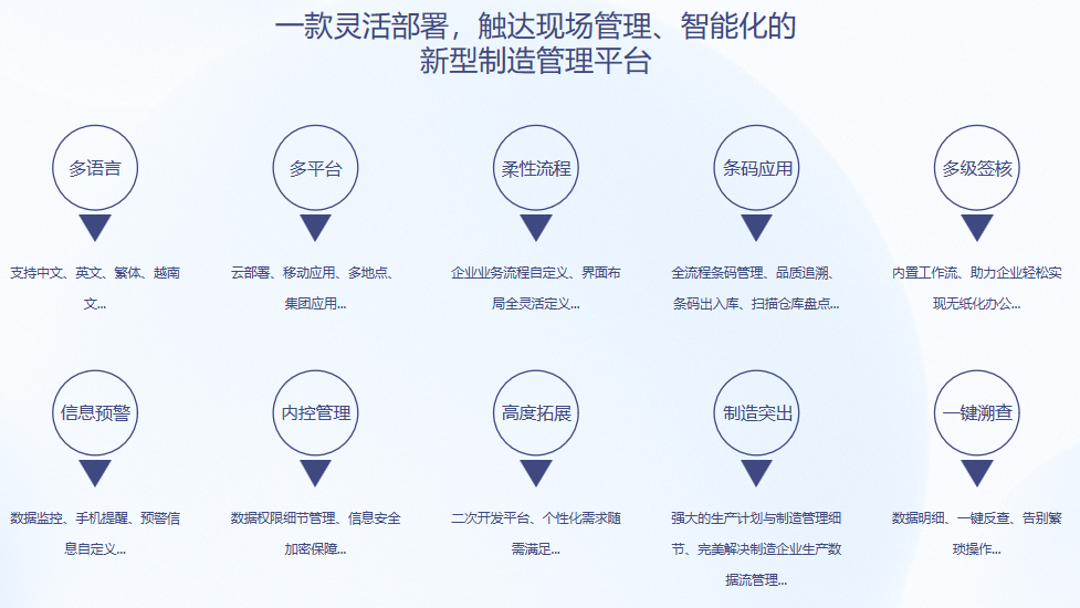 欧冠中文官网-官网入口|欢迎您S9 ERP欧冠中文官网-官网入口|欢迎您
